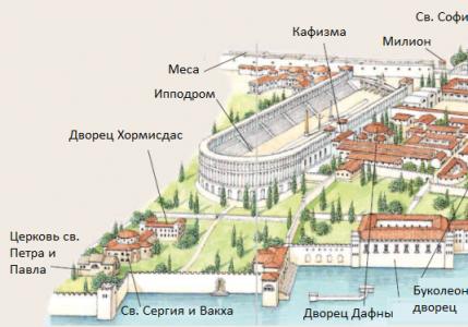 A bizánci császárok nagy palotája